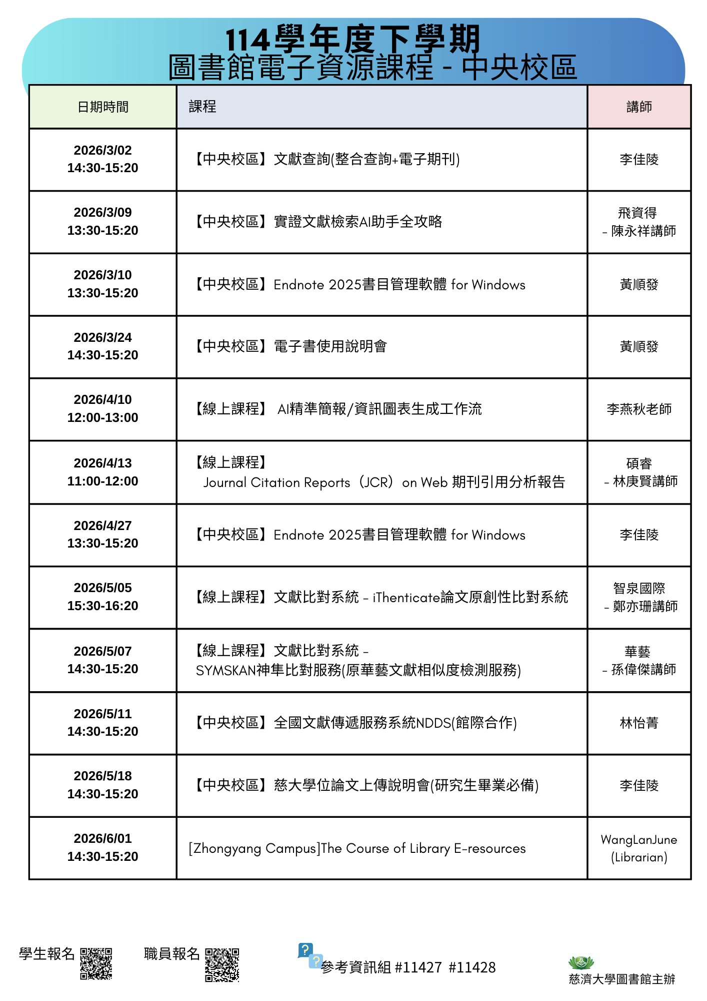 圖書館資源利用課程--中央校區海報